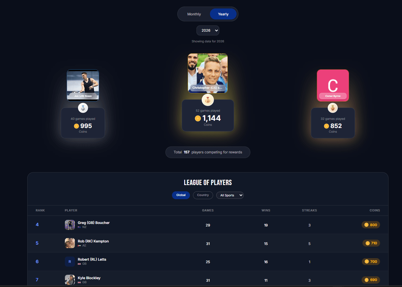 Gamified Coin Leaderboard