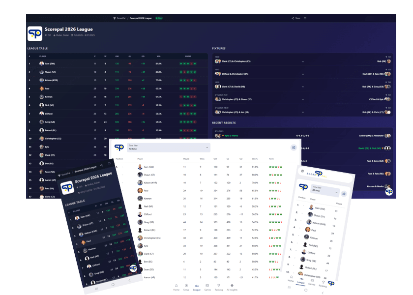 Why choose ScorePal for basketball